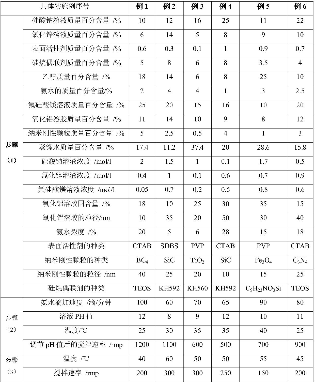 Two-component crack repairing agent