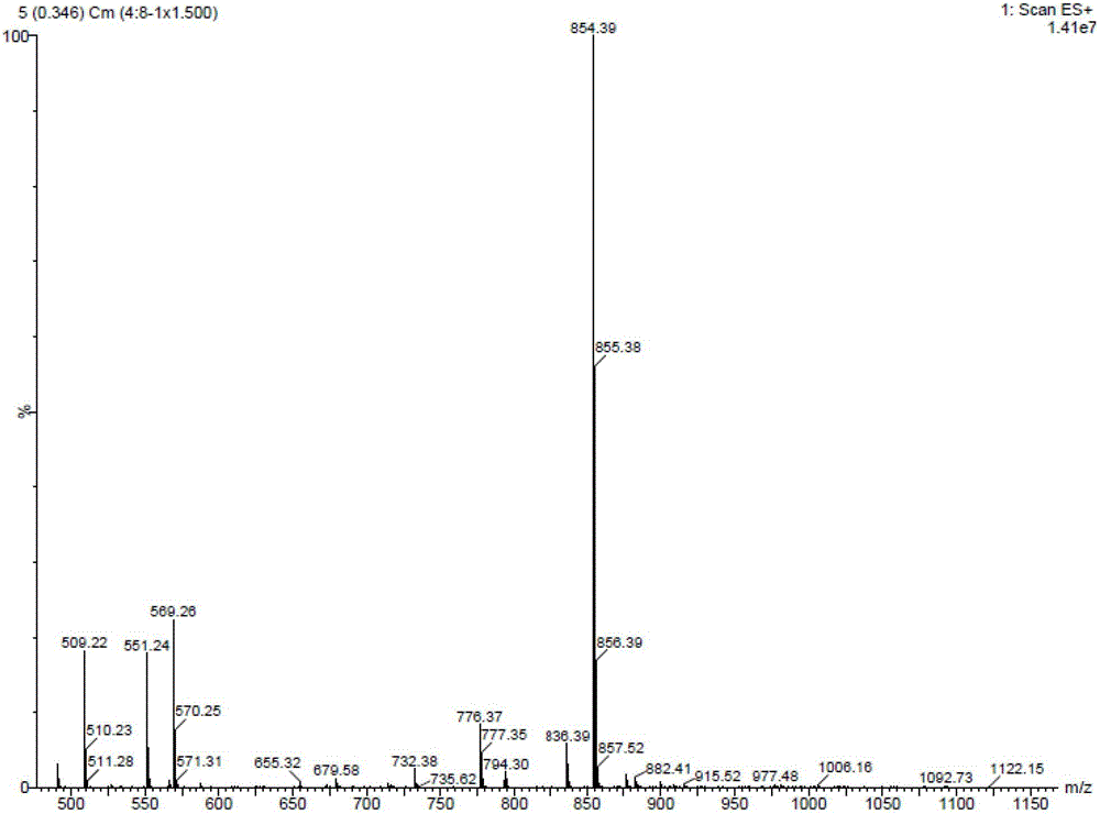 Semi-synthetic method of antineoplastic drug paclitaxel