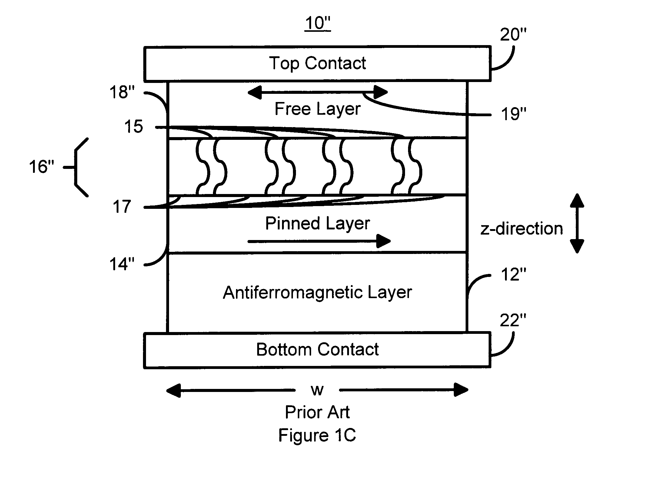 Spin barrier enhanced magnetoresistance effect element and magnetic memory using the same