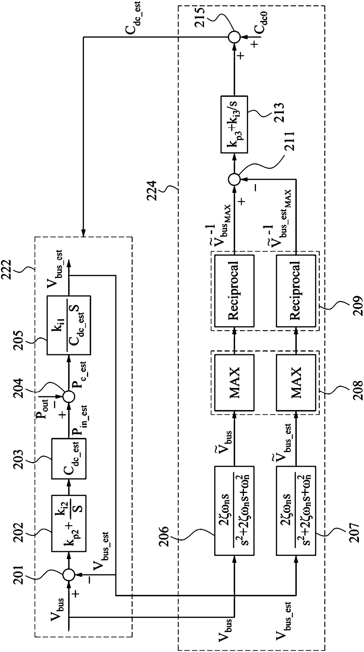 Three-phase converter and capacitance estimation method