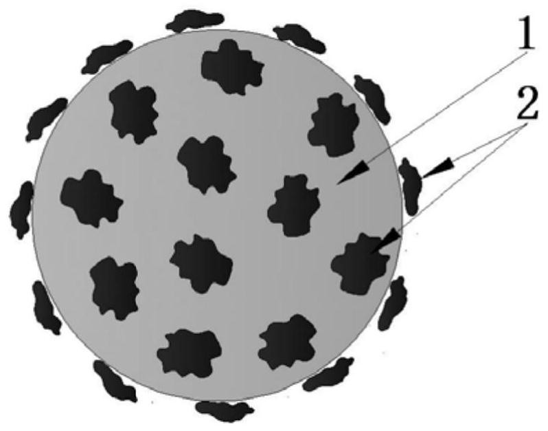 A kind of micro-nano powder modified active solder and preparation method thereof