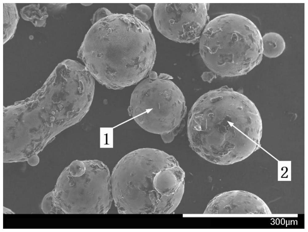 A kind of micro-nano powder modified active solder and preparation method thereof