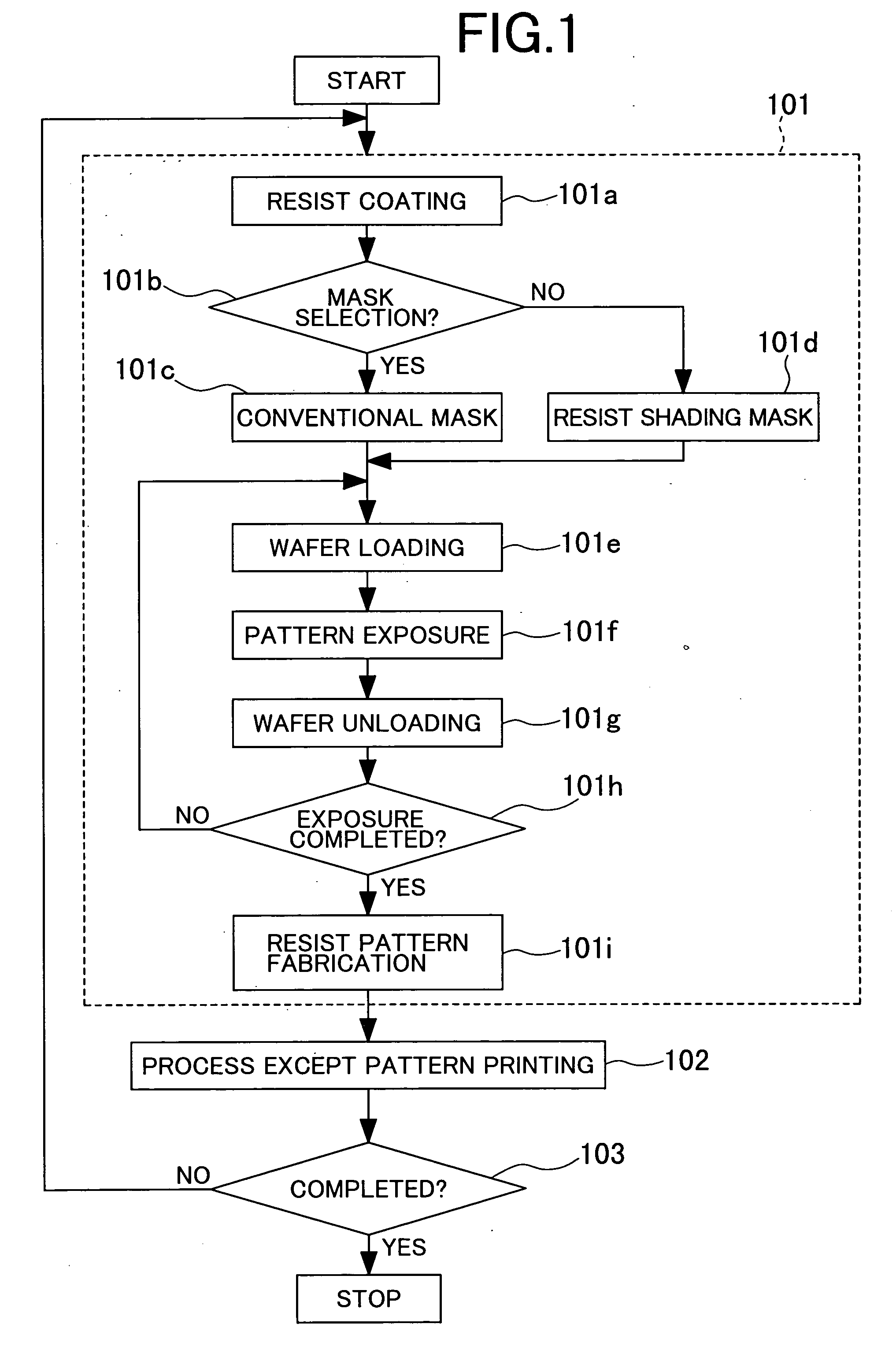 Method of producing semiconductor integrated circuit device and method of producing multi-chip module