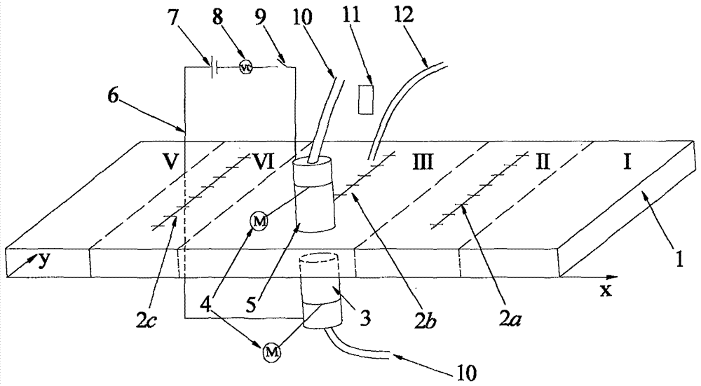 A method for local heat treatment of plates