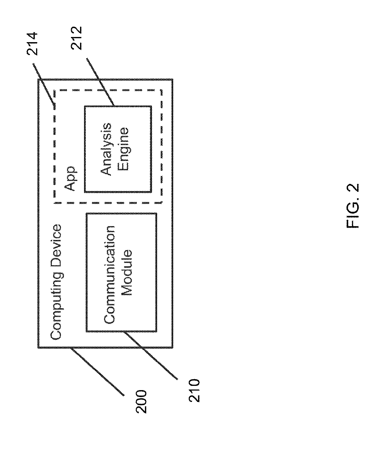 Cognitive platform including computerized evocative elements