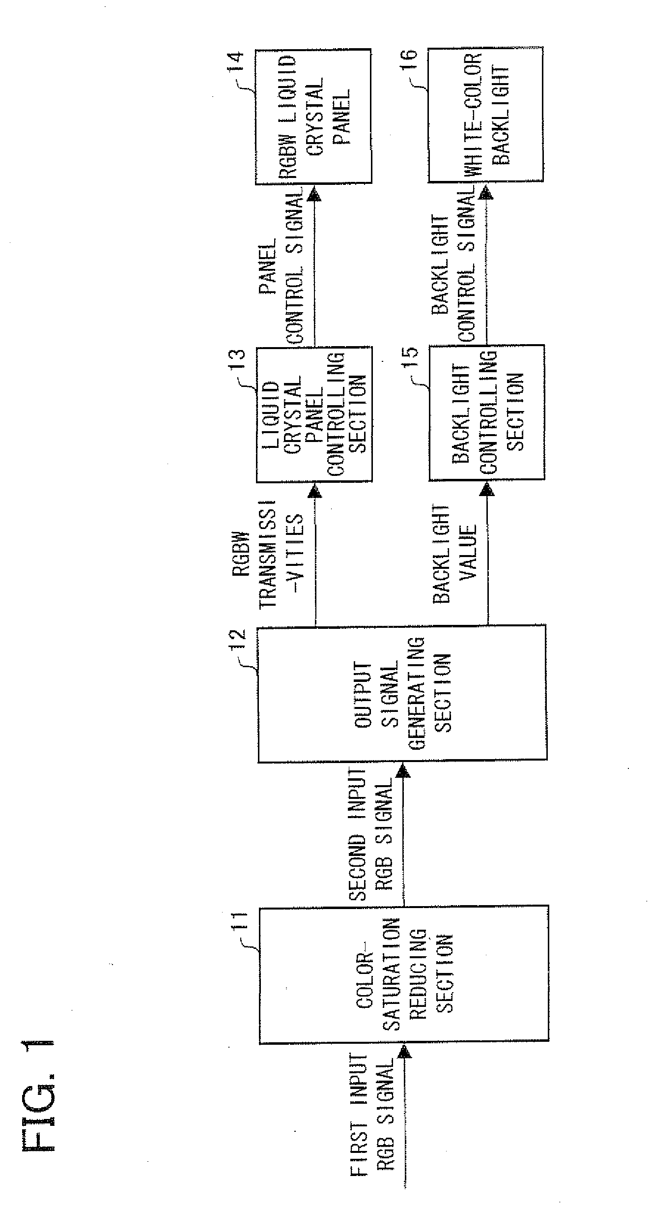 Transmissive-type liquid crystal display device