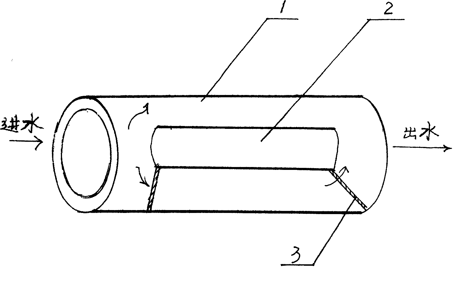 Comprehensive treatment method of city reservoir project process flow system