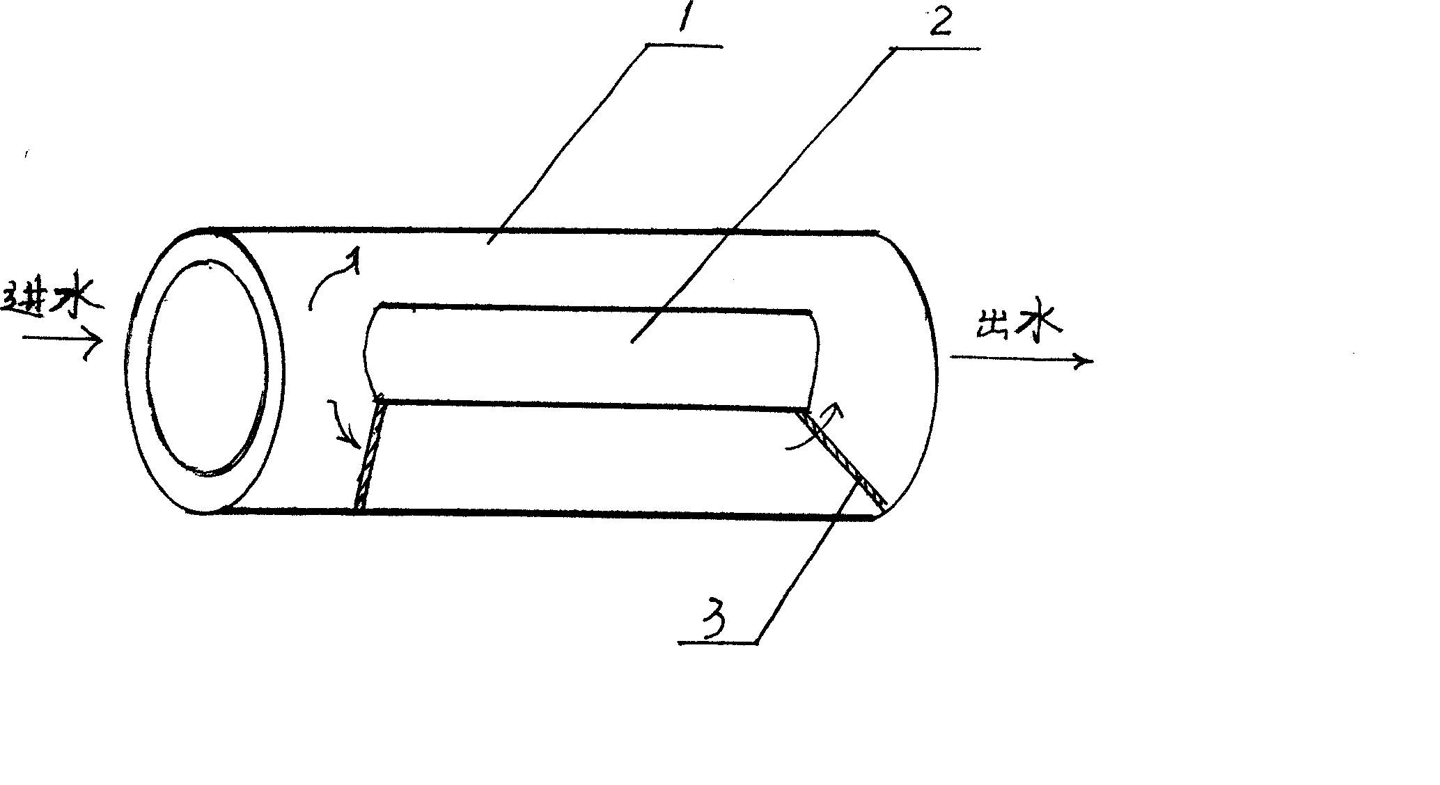 Comprehensive treatment method of city reservoir project process flow system