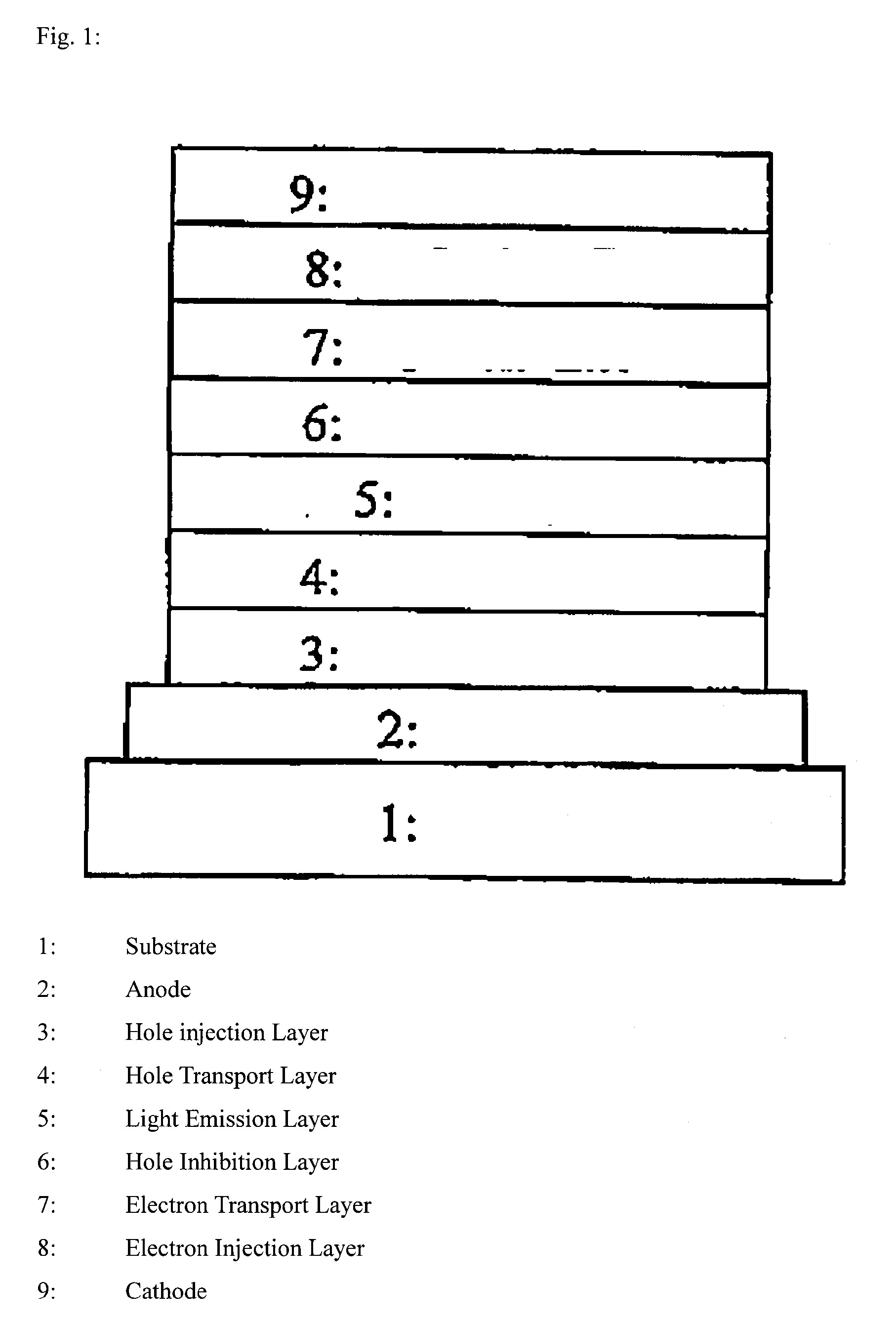 Polymer compound, net-like polymer compound produced by crosslinking the polymer compound, composition for organic electroluminescence element, organic electroluminescence element, organic el display, and organic el lighting