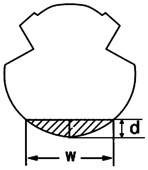 Method and device for measuring wear of catenary wire