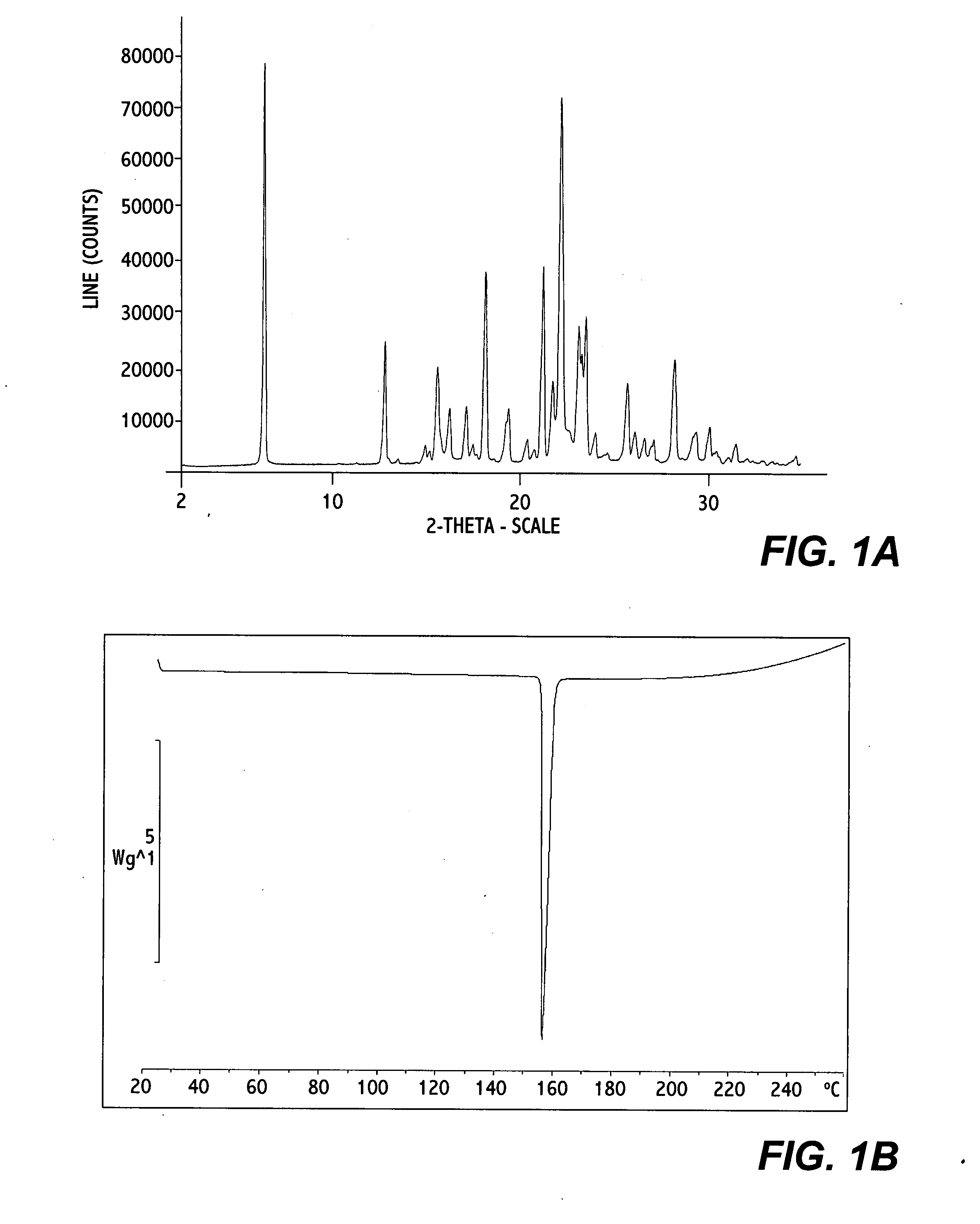 Crystalline erlotinib