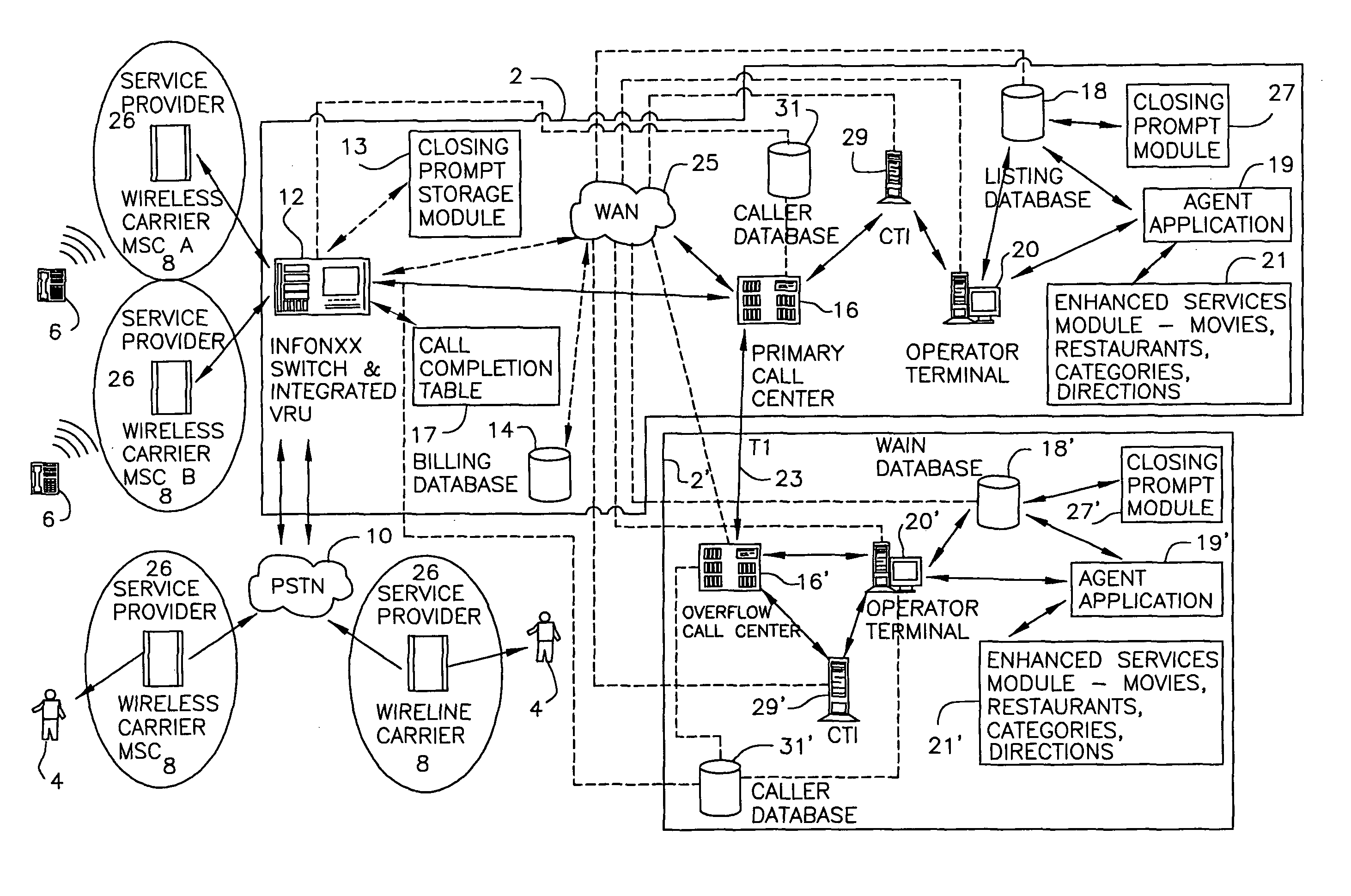 Communication assistance system and method