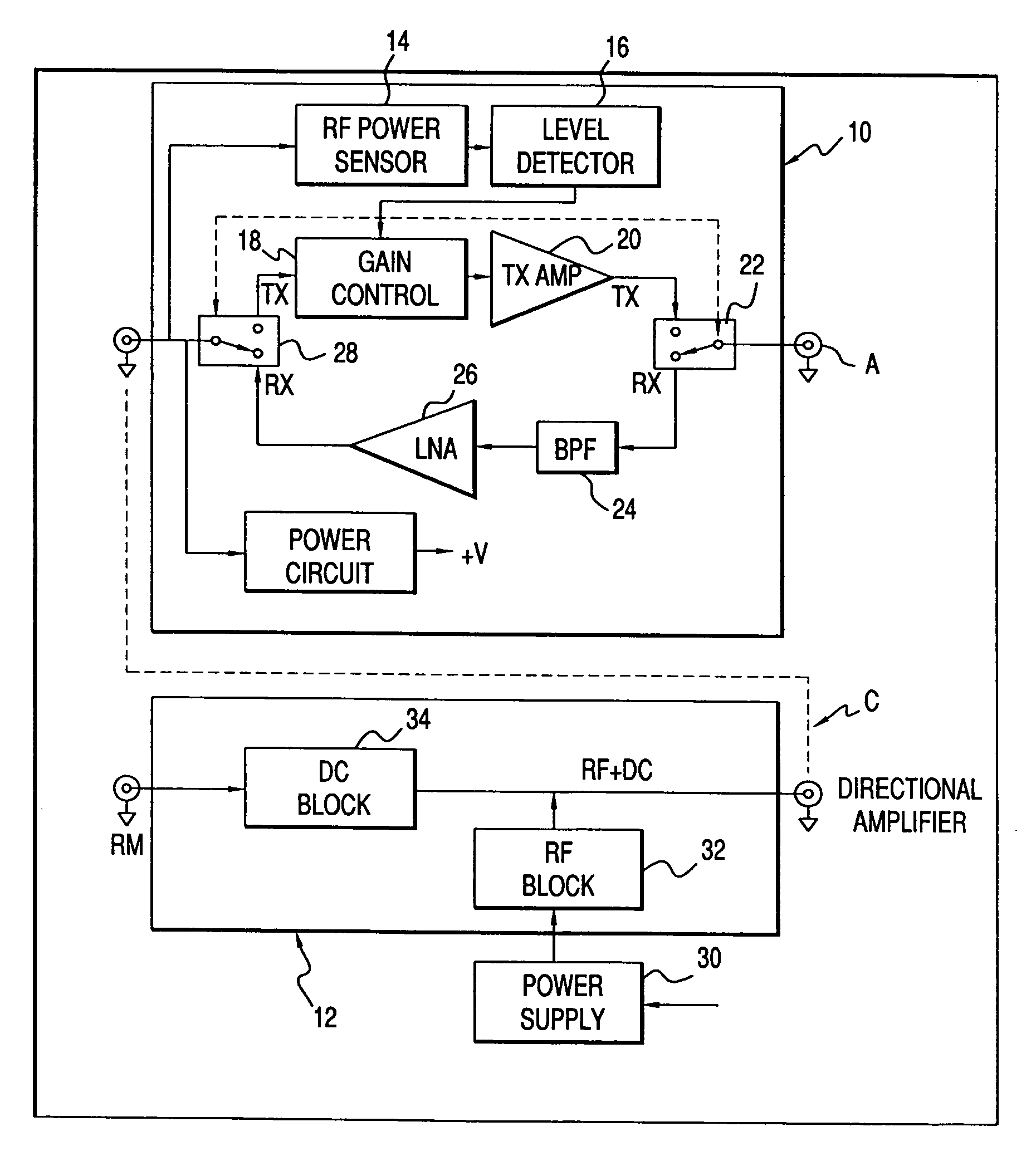 Smart amplifier for time division duplex wireless applications