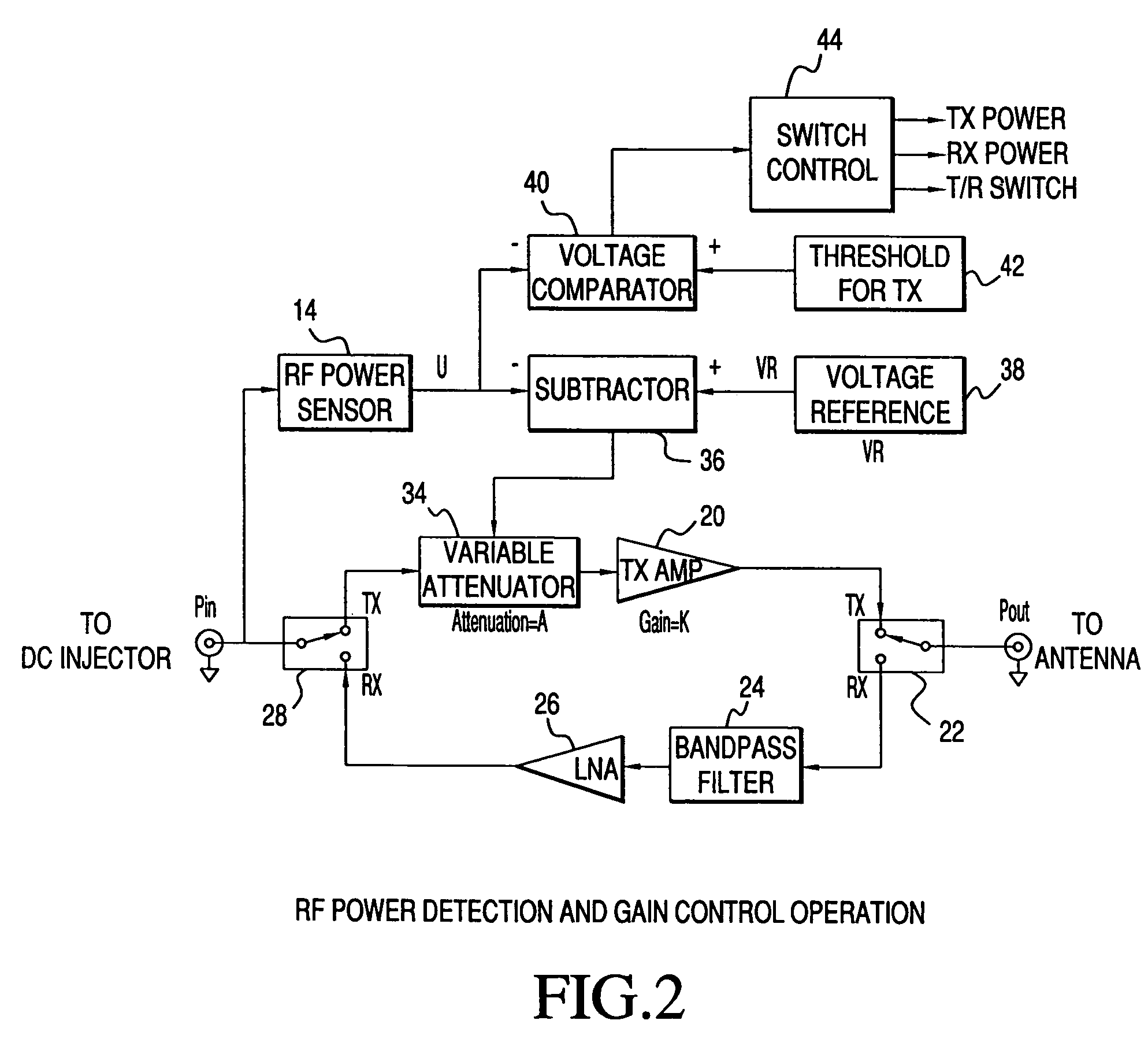 Smart amplifier for time division duplex wireless applications