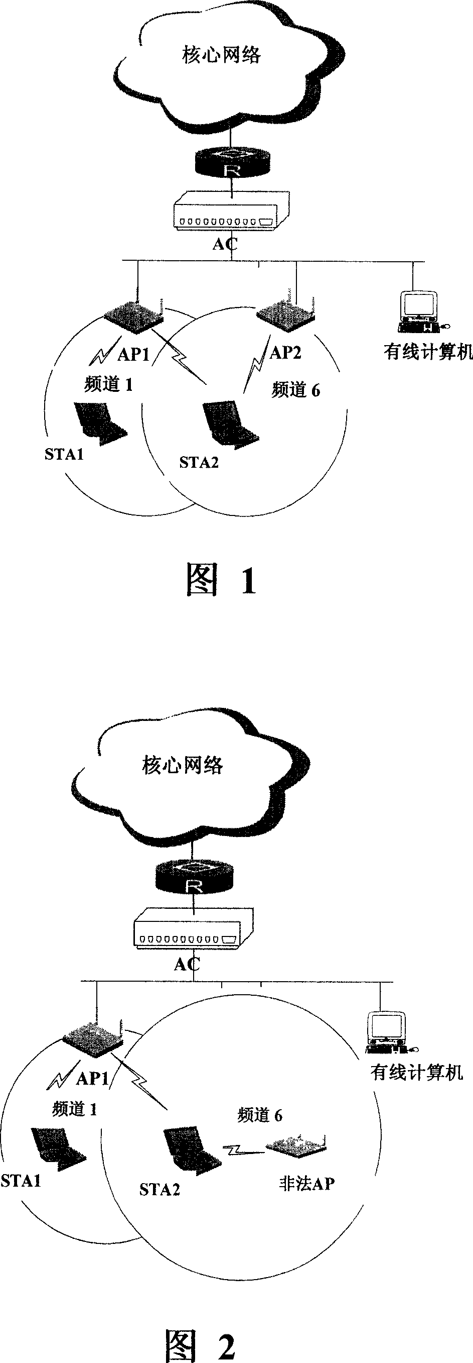 Method, device and system for monitoring illegal access point in the wireless LAN