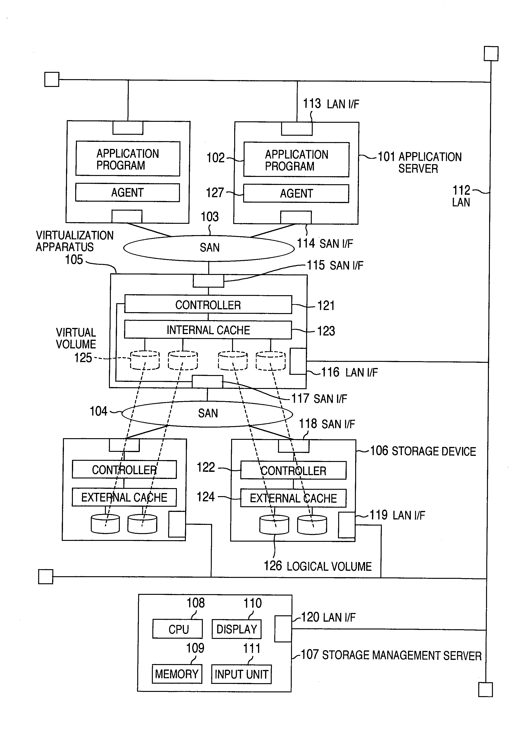 Cache configuration system, management server and cache configuration management method