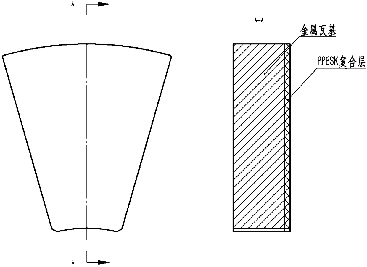 Variable lubricating intelligent thrust bearing system