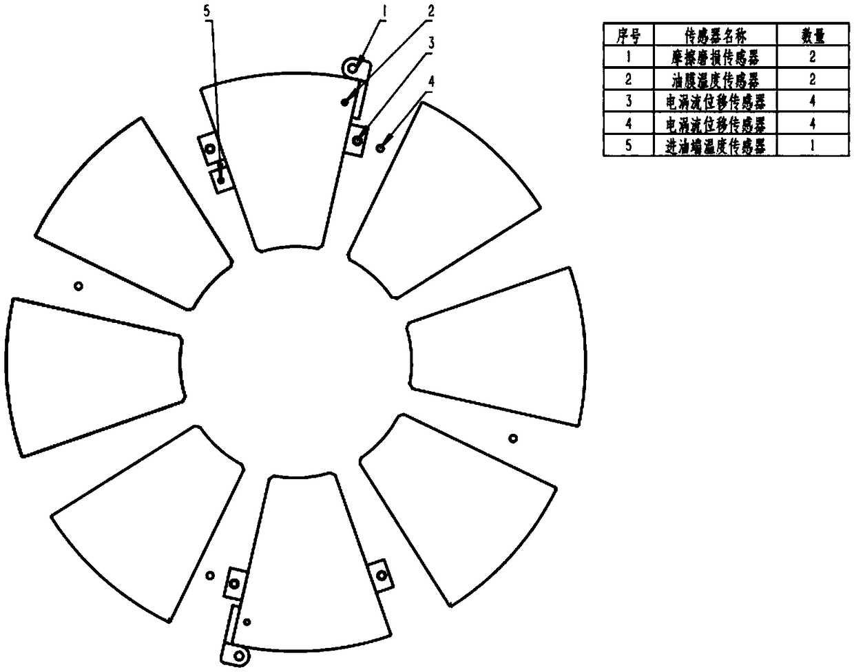 Variable lubricating intelligent thrust bearing system