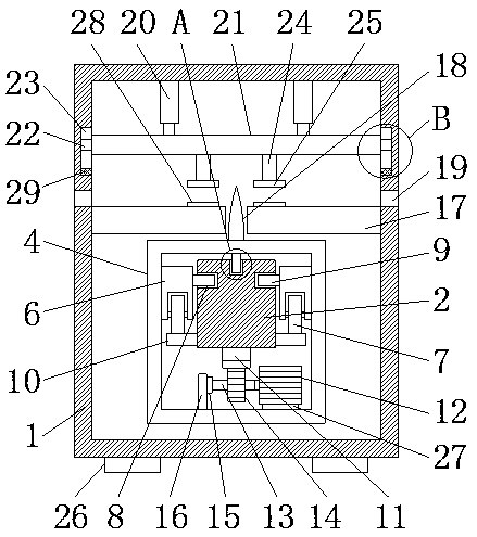 Cutting device for textile manufacturing