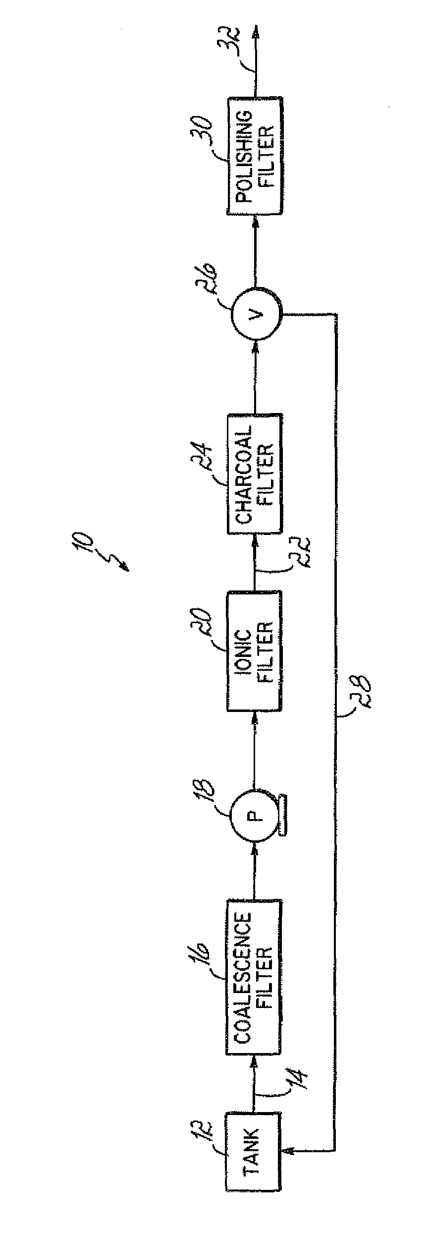 Biodiesel fuel processing