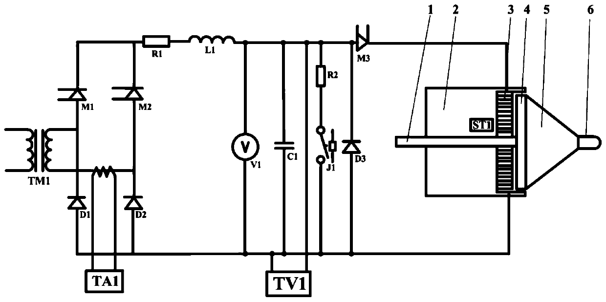 Control mechanism of high-rise building fire extinguishing bomb vehicle-mounted electromagnetic aircraft launch system