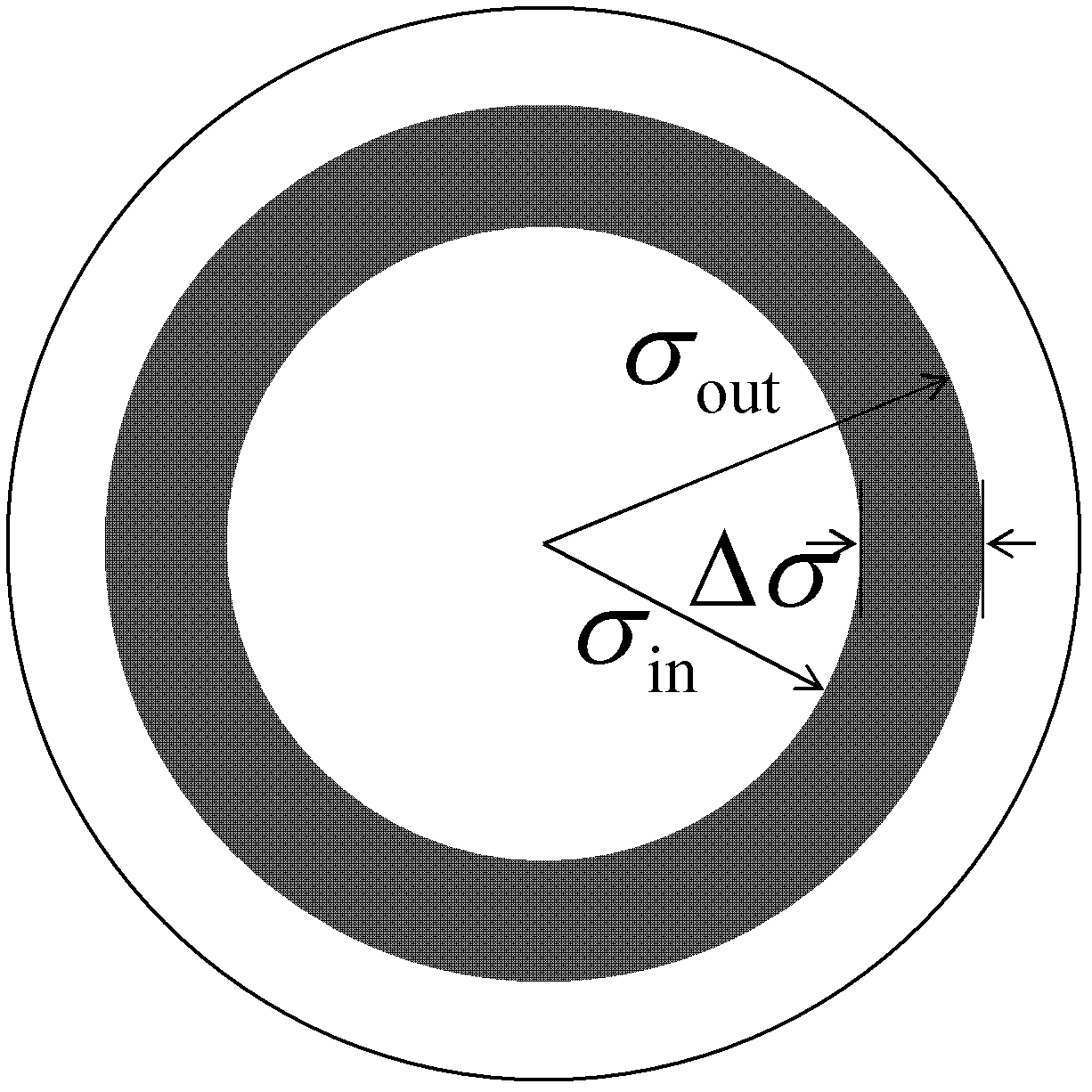 Method for optimizing coherent factor of photoetching machine lighting system