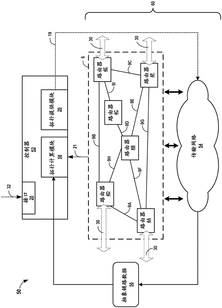 Network topology optimization