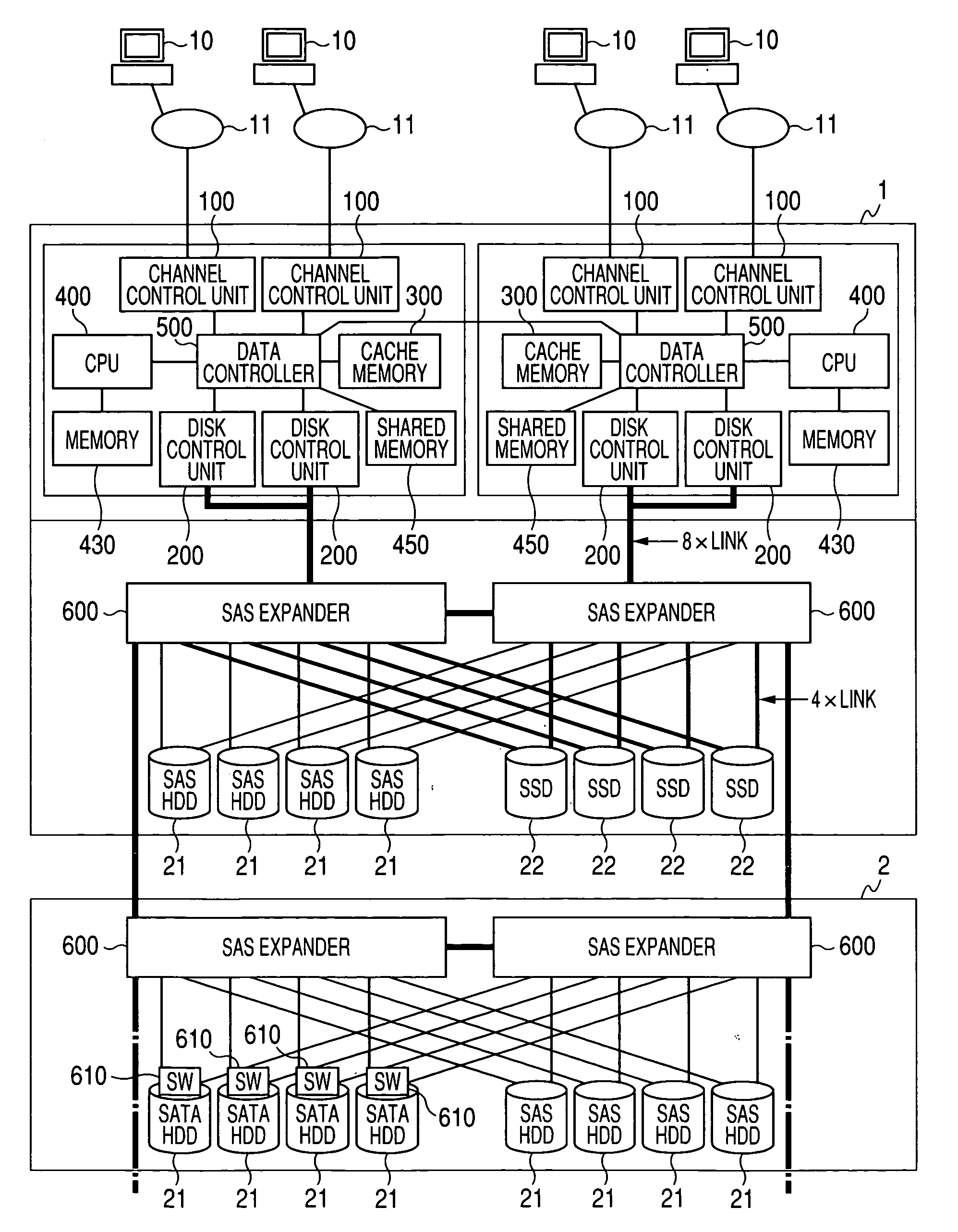 Storage system