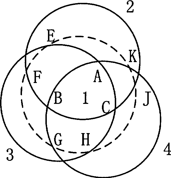 Wireless sensor network local region covering algorithm based on delayed start