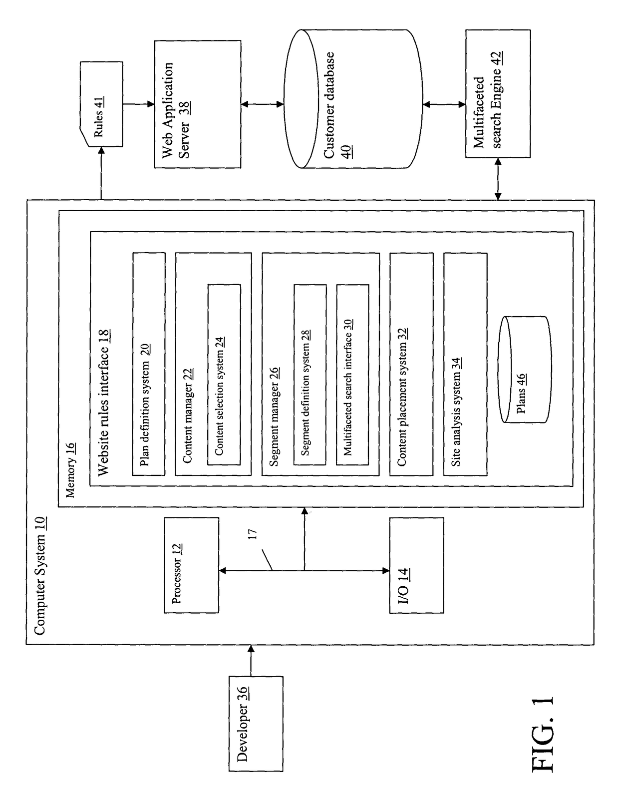 System and method for generating content rules for a website