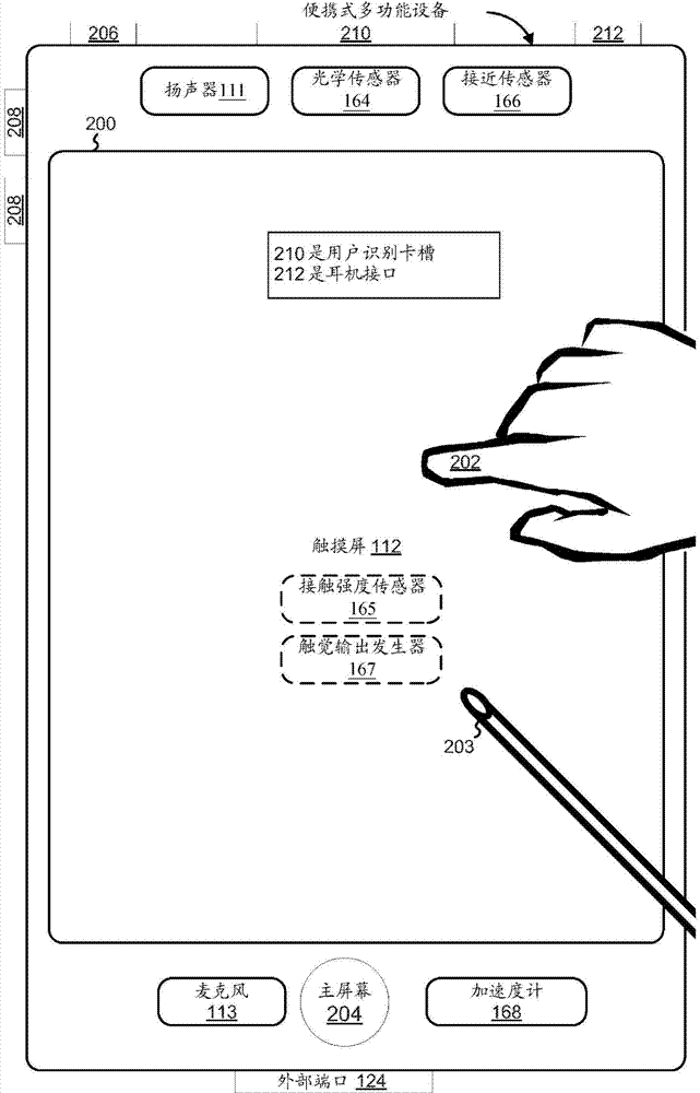 Device, method, and graphical user interface for providing tactile feedback for operations performed in a user interface