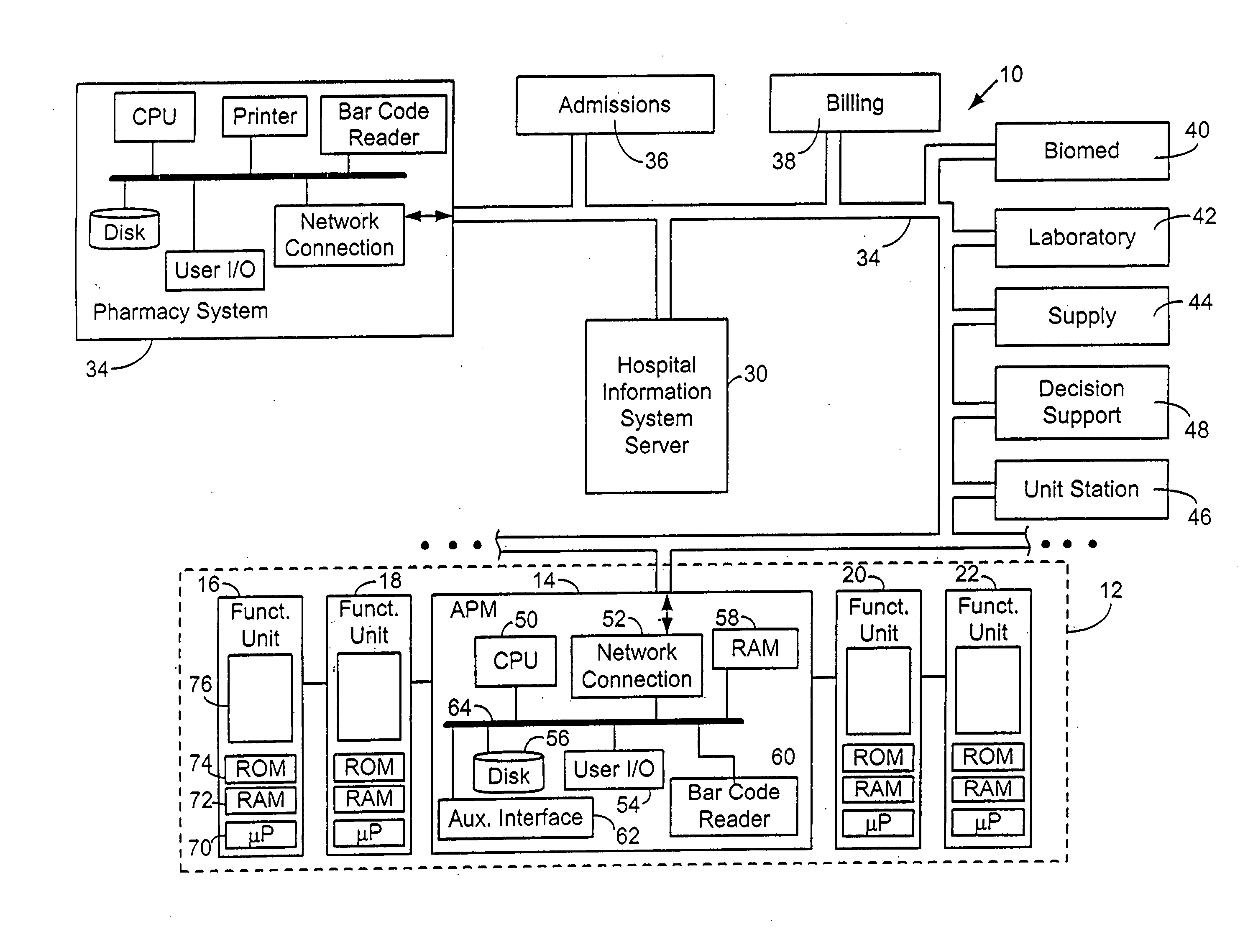 Method of providing care to a patient