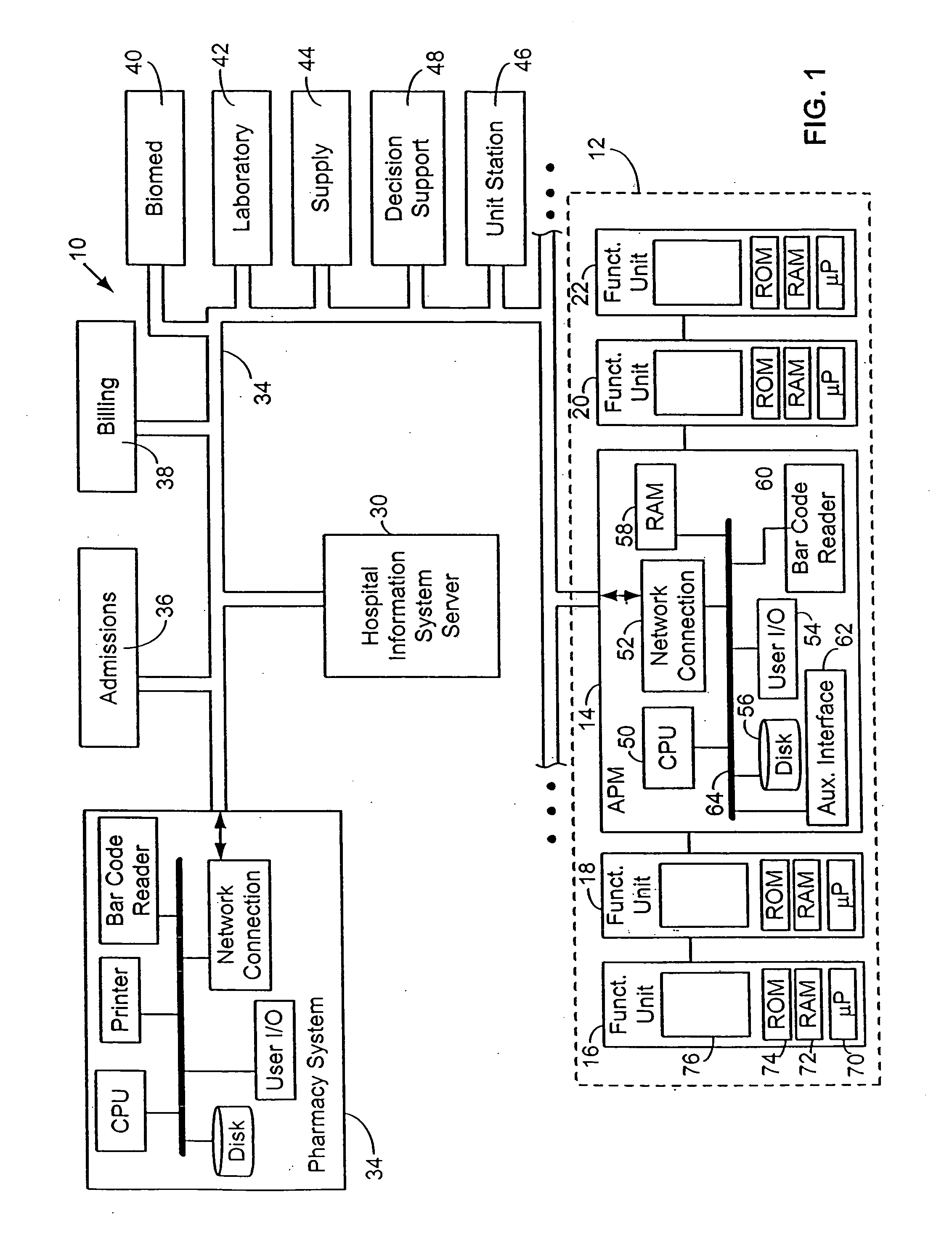 Method of providing care to a patient