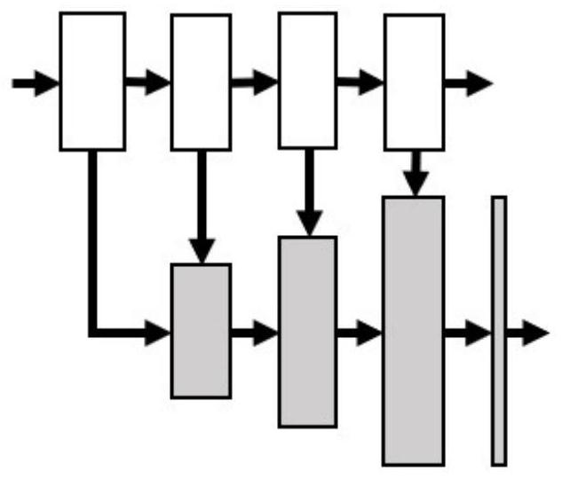 Single image defogging method based on context-guided generative adversarial network