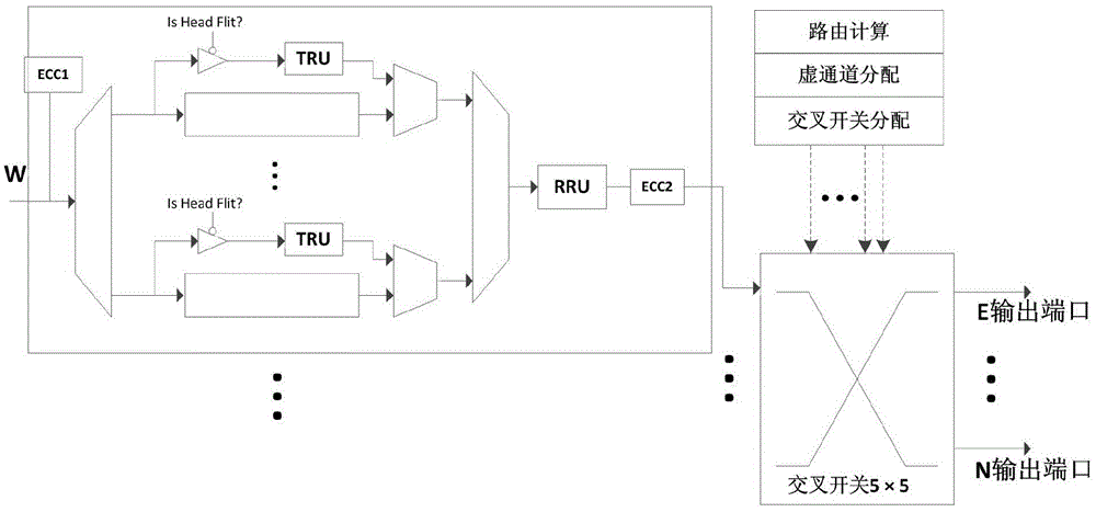 High-reliability link failure tolerance module and method aiming at transient failures and intermittent failures in network-on-chip