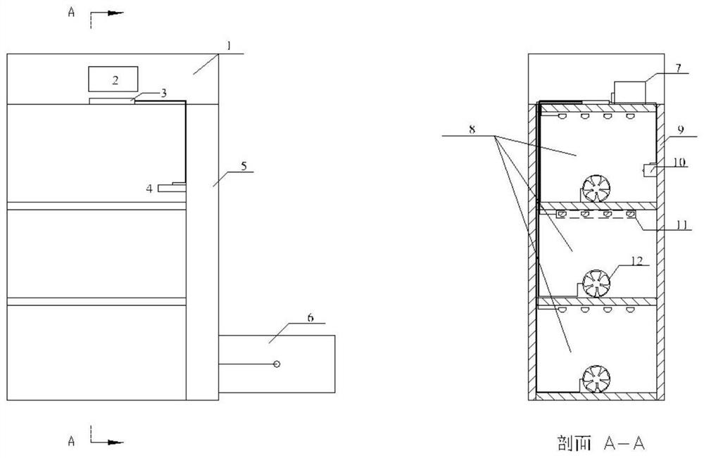 Plant factory based on fan frequency conversion adjustment