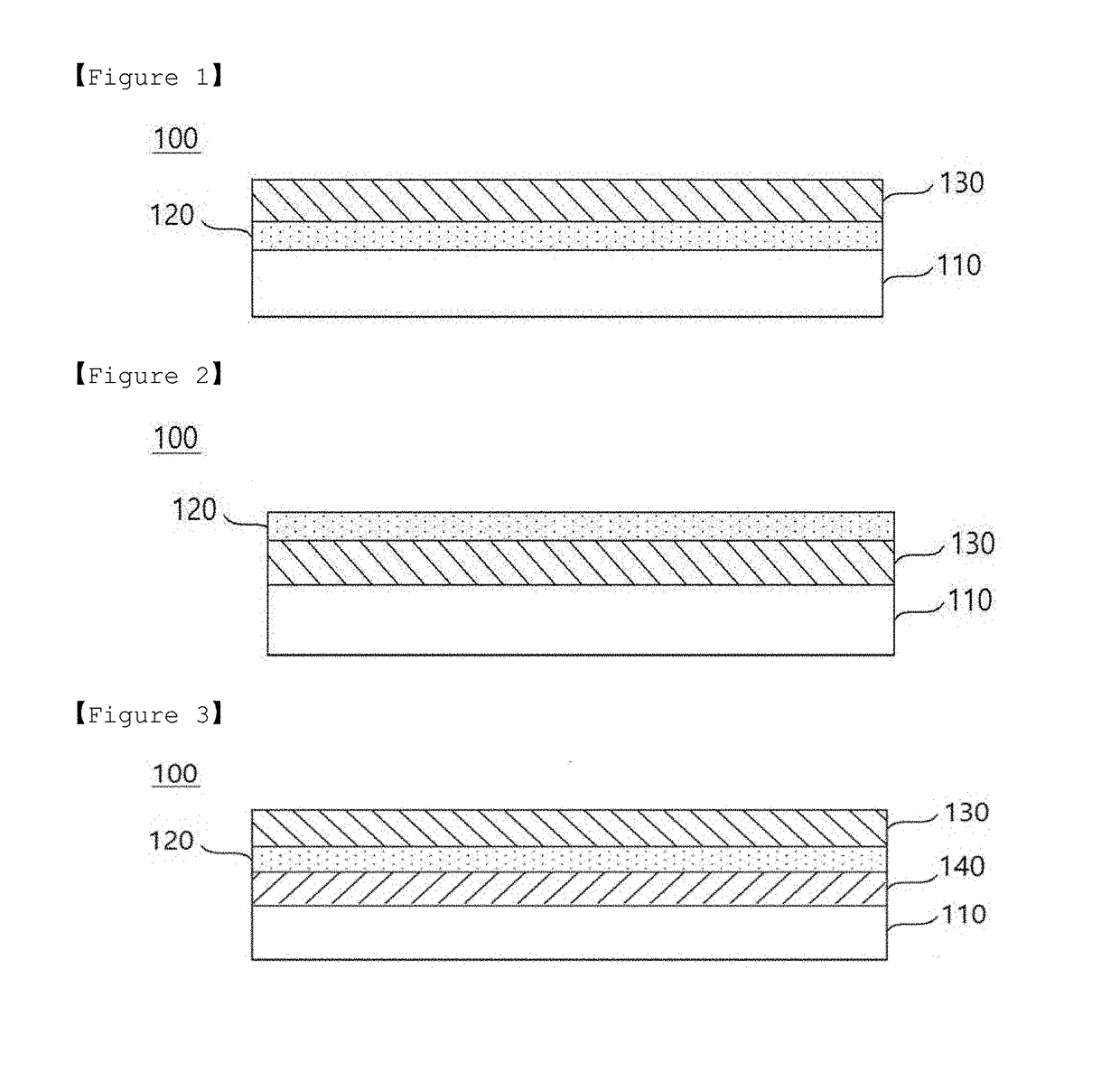 Anode comprising multiple protective layers, and lithium secondary battery comprising same