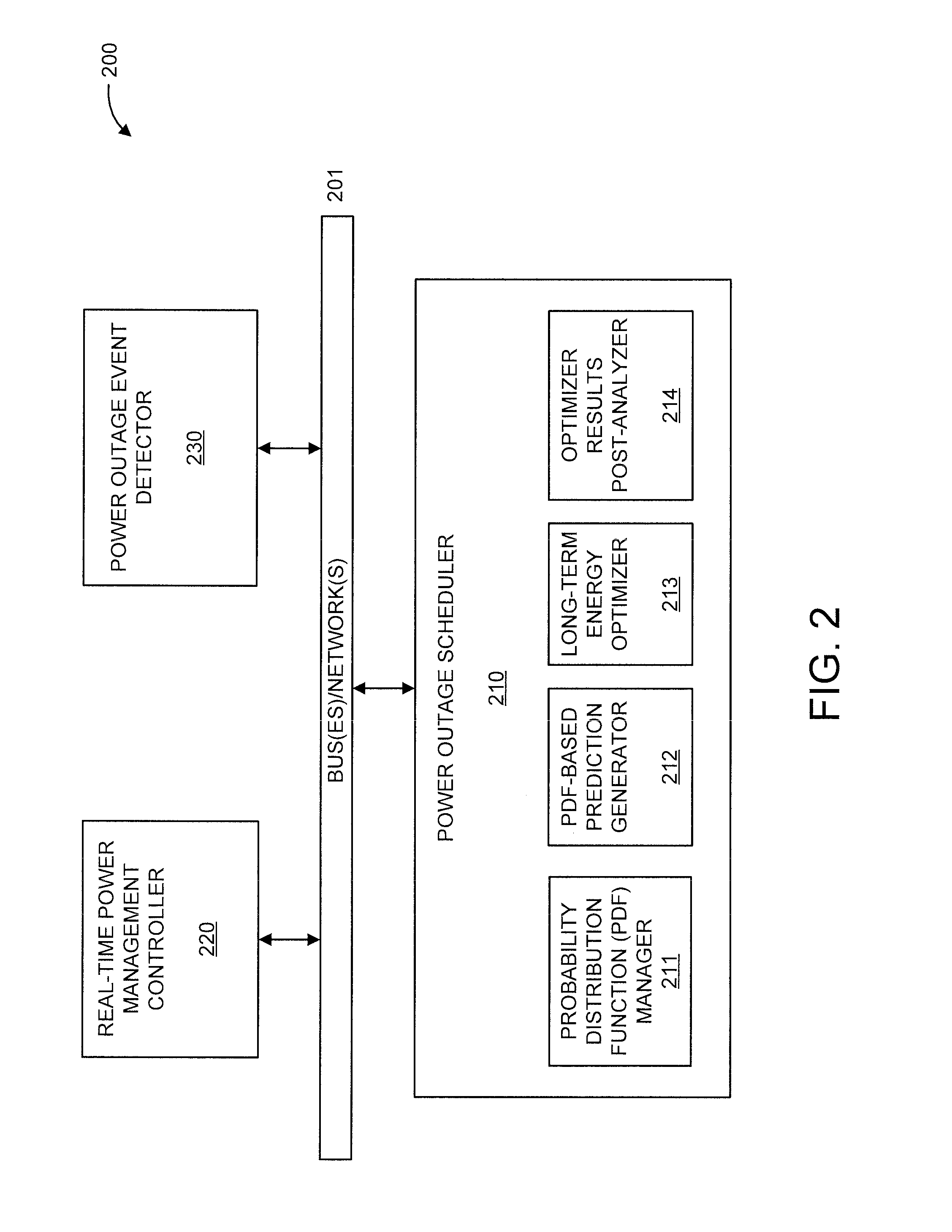 Dynamic probability-based power outage management system