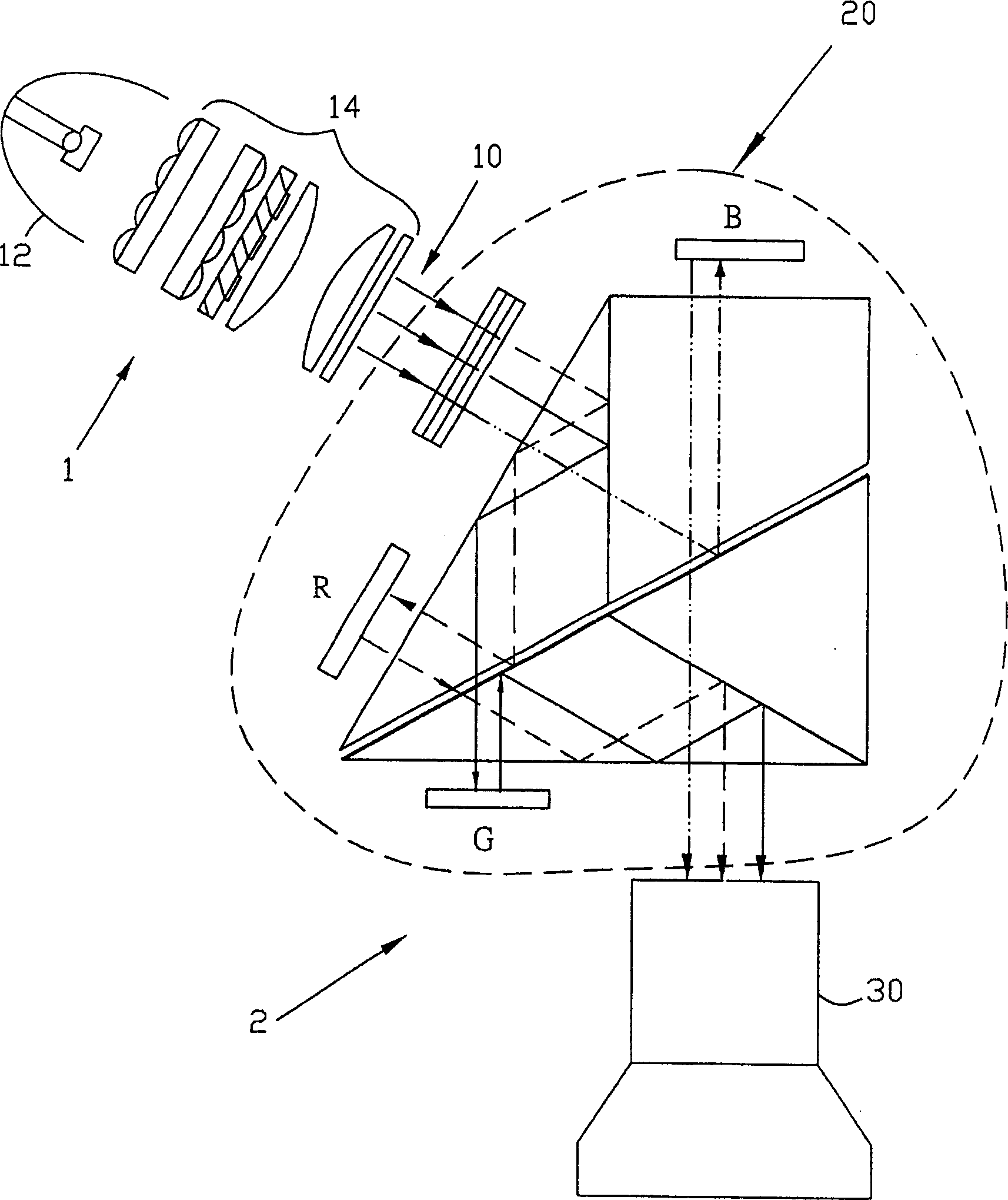 Optical system of projection display apparatus