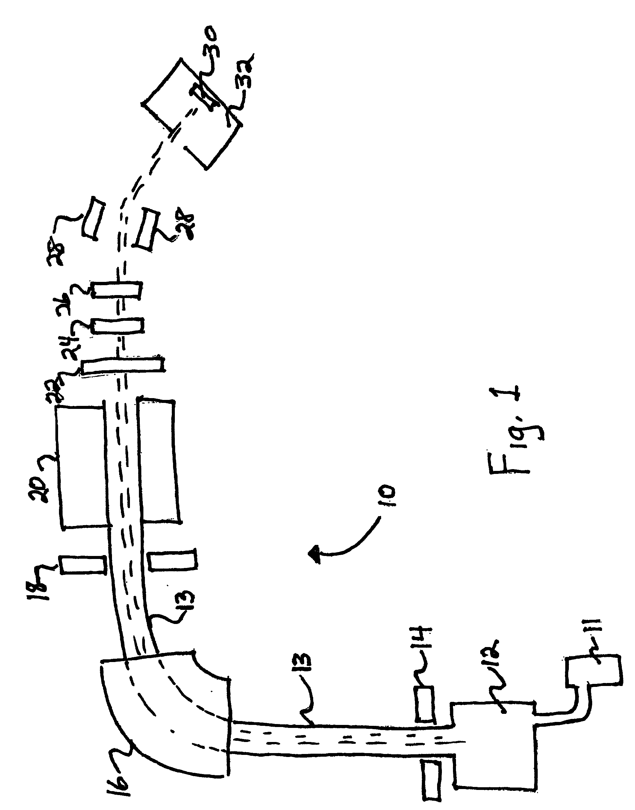 Thermal regulation of an ion implantation system