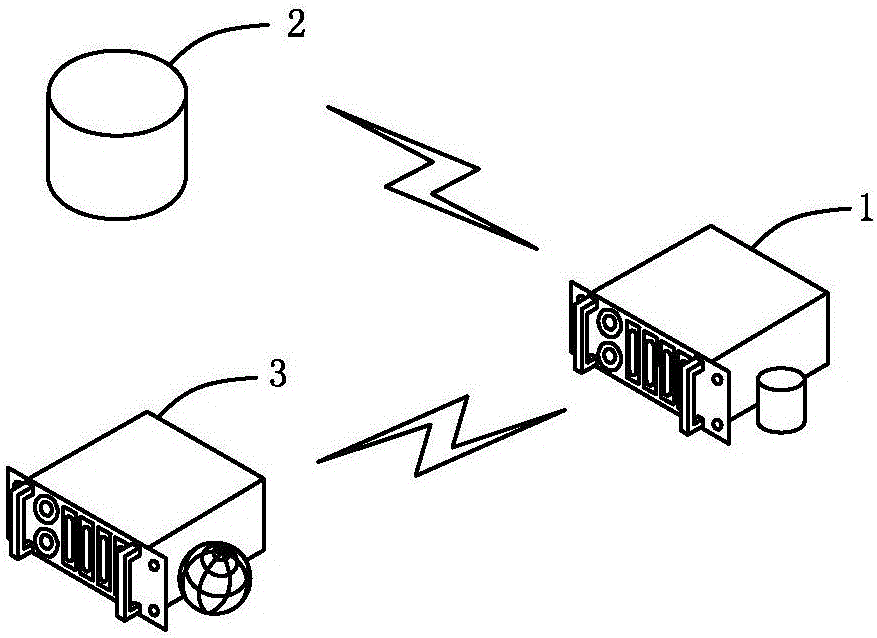 CMMB super-hotspot platform