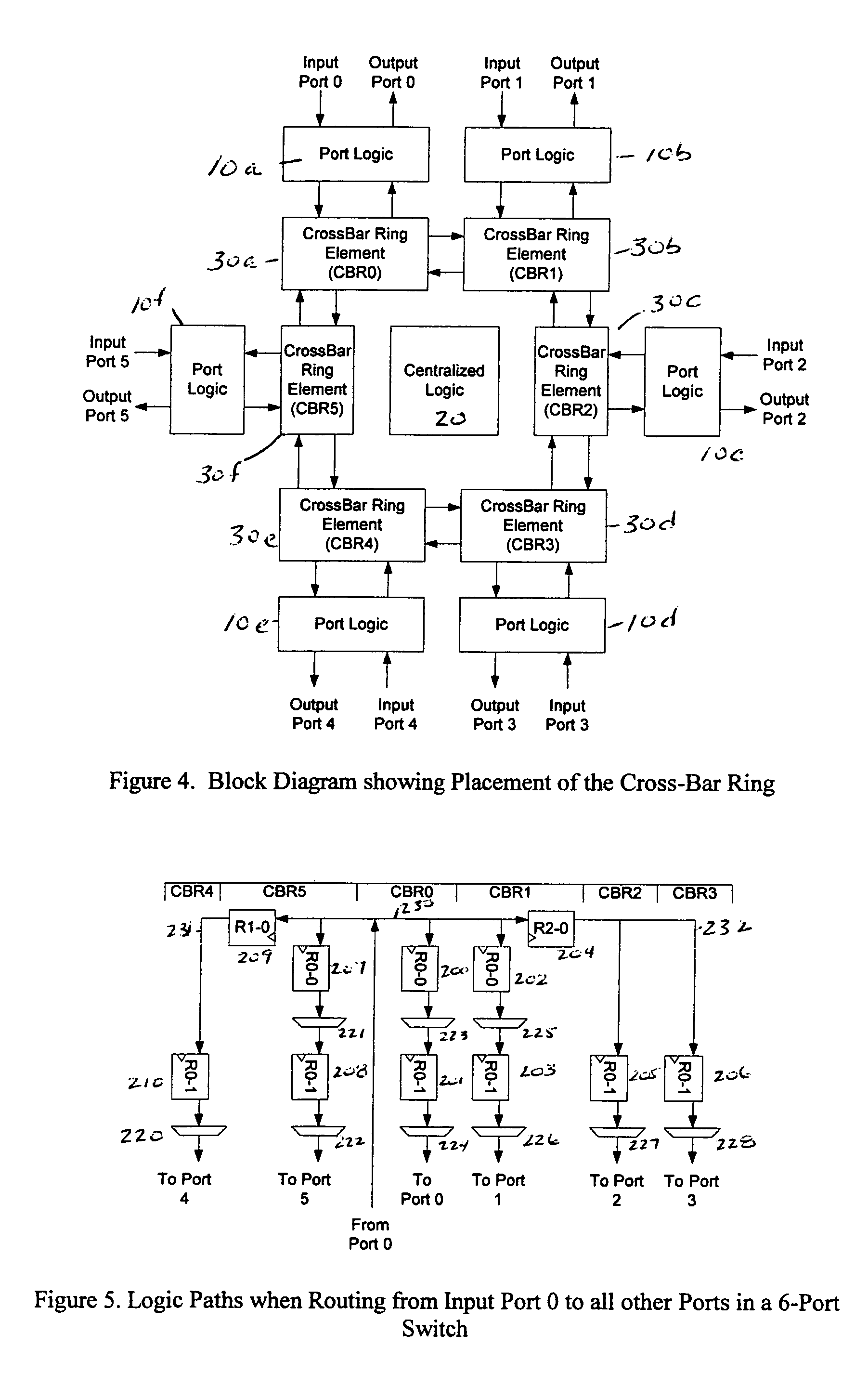 Communication mechanism