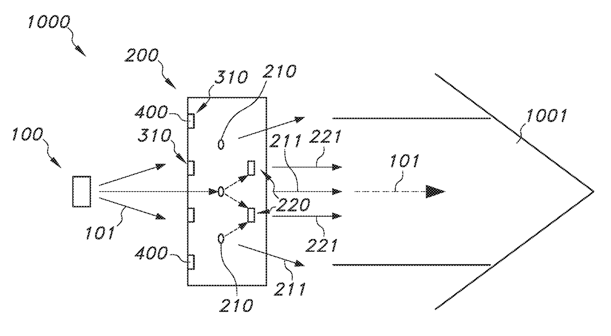 Plasmonic white light source based on FRET coupled emitters