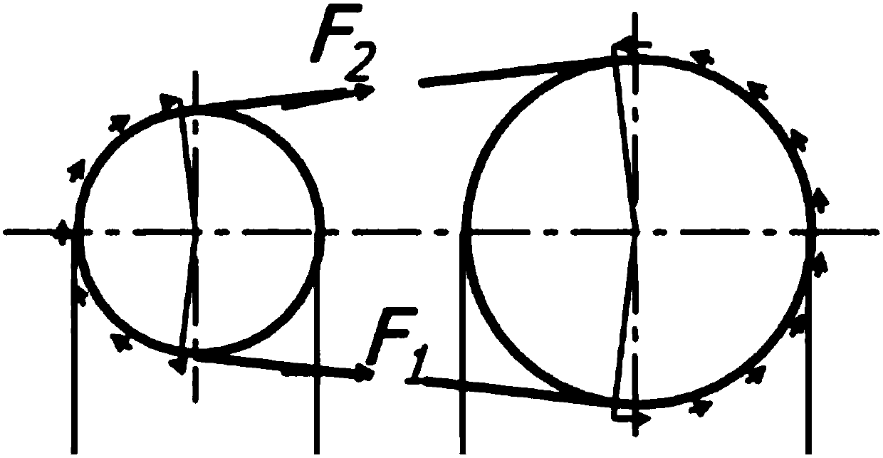 Force calculation method and device for driving belt in driving component with asymmetrical structure