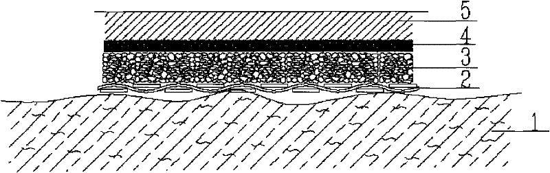 Foundation treatment method for temporary construction subgrade on dredge fill soft foundation site