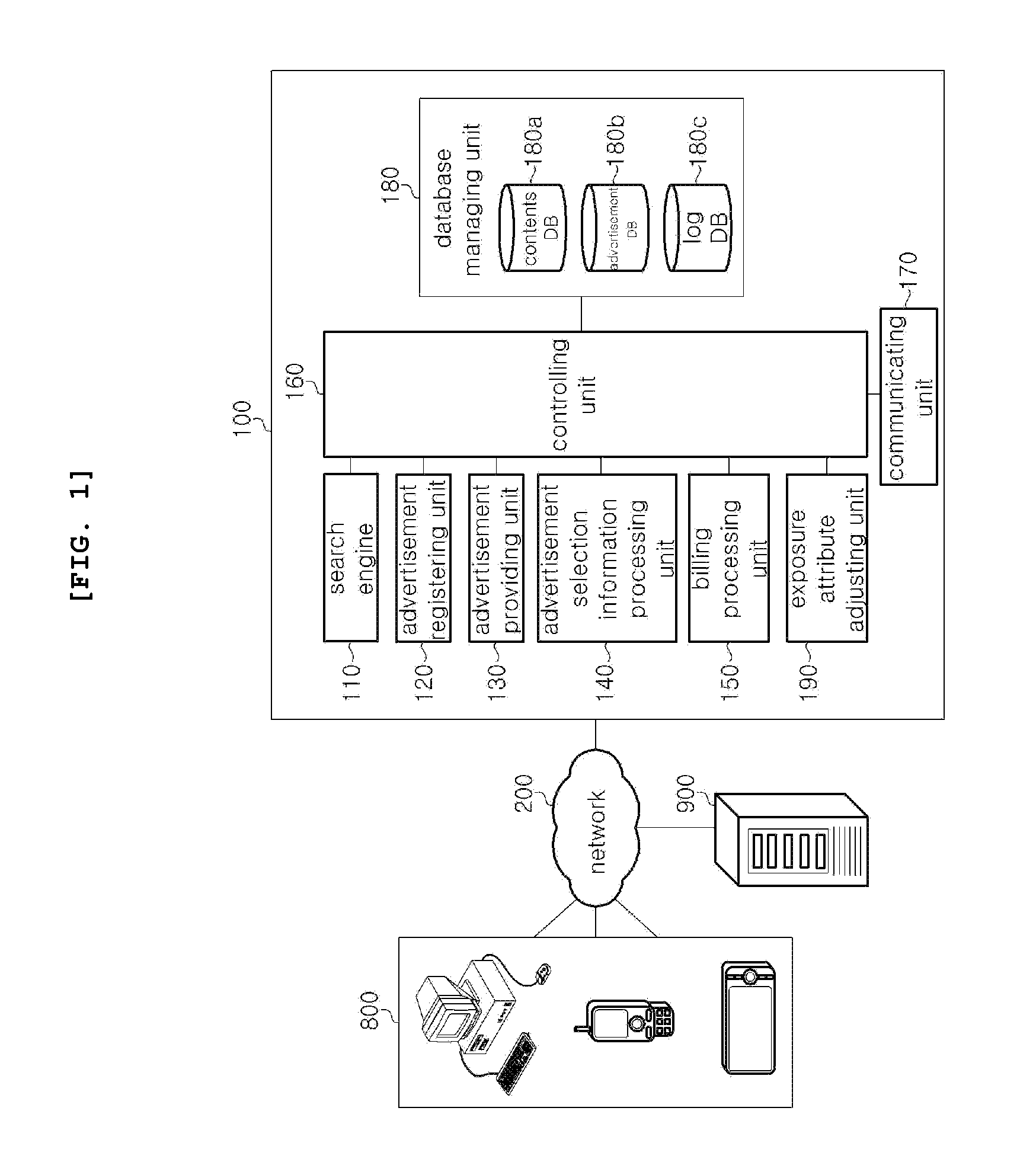 Billing method for online advertising, system thereof, and computer-readable recording medium