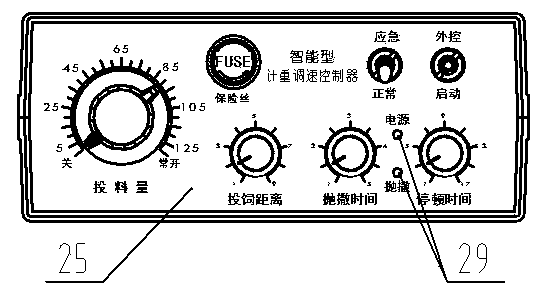 Intelligent stepless speed-regulation controller of metering feeder