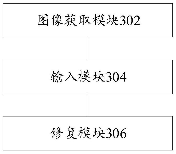 Image restoration method and device and electronic equipment