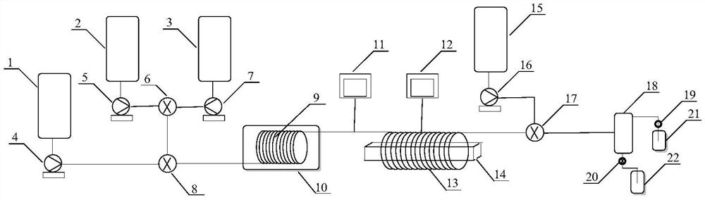 Continuous flow method for synthesizing p-bromo-methyl biphenyl carbonitrile and reaction device thereof