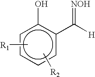 Circulating oil compositions